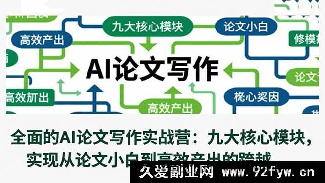 图片[1]-（16572期）AI论文写作实战营：九大关键模块，助你从小白变身高效产出达人-就爱副业网