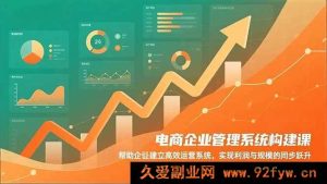 （16643期）电商企业运营系统搭建课：助力企业打造高效管理体系，达成利润与规模双增长-就爱副业网