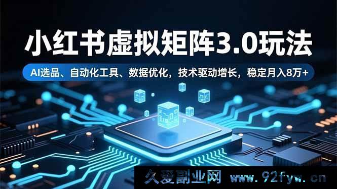 图片[1]-16656期小红书虚拟矩阵3.0新玩法，借AI选品、自动化工具及数据优化，靠技术月稳赚8万+-就爱副业网