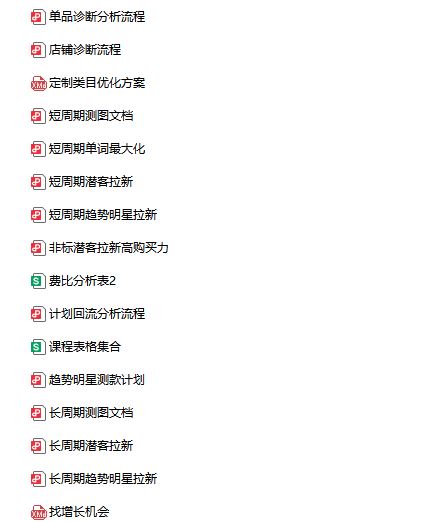 图片[5]-猫课子幽-淘宝天猫精细化爆品运营9月12-14杭州线下课（价值5980元）_-就爱副业网