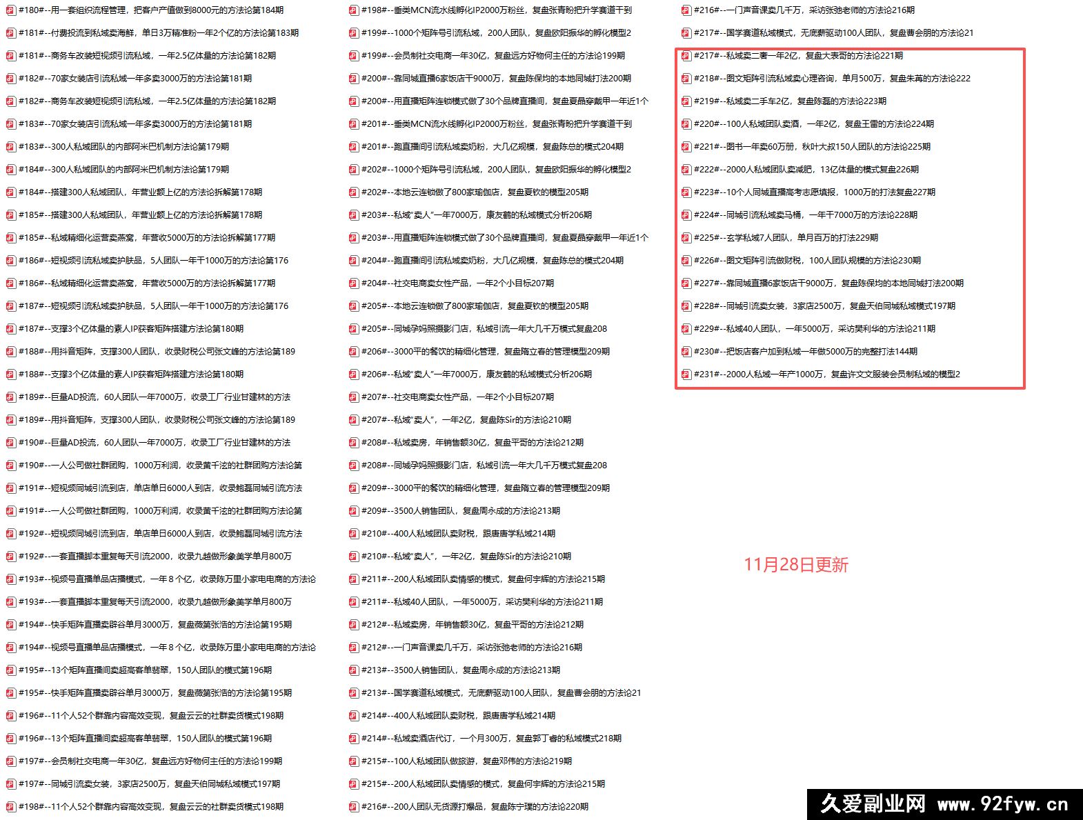 图片[3]-2025年波波来了案例库新课11月28更新232节音频+pdf_-就爱副业网