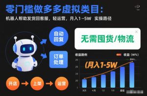 零门槛做多多虚拟类目：机器人帮助发货回客服，轻运营，月入1-5W实操路径【揭秘】-就爱副业网