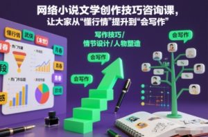 网络小说文学创作技巧咨询课，让大家从“懂行情”提升到”会写作”的高度-就爱副业网