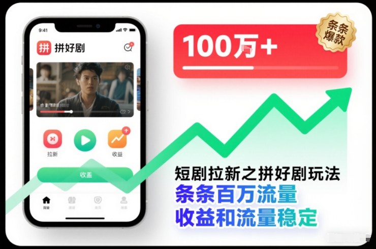 久爱副业网,网赚项目,网赚论坛博客网分享短剧拉新之拼好剧玩法,条条百万流量,收益和流量稳定