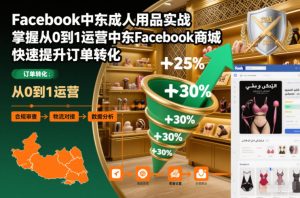 Facebook中东成人用品实战，掌握从0到1运营中东Facebook商城，快速提升订单转化-就爱副业网