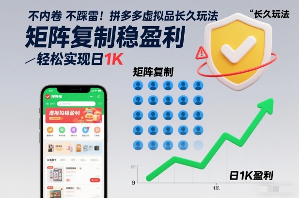 久爱副业网,网赚项目,网赚论坛博客网分享不内卷不踩雷!拼多多虚拟品长久玩法,矩阵复制稳盈利,轻松实现日1K【揭秘】