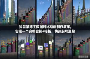 抖音某博主数据对比动画制作教学,实操完整案例+模板,快速起号涨粉-就爱副业网