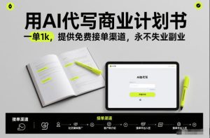 用AI代写商业计划书,一单1k,提供免费接单渠道,永不失业副业-就爱副业网