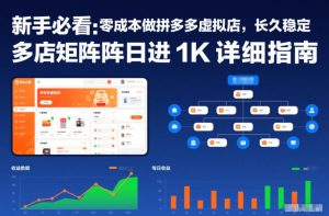 新手必看:零成本做拼多多虚拟店,长久稳定,多店矩阵日进1K详细指南【揭秘】-就爱副业网