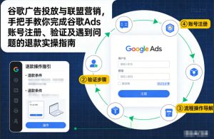 谷歌广告投放与联盟营销,手把手教你完成谷歌Ads账号注册、验证及遇到问题的退款实操指南-就爱副业网