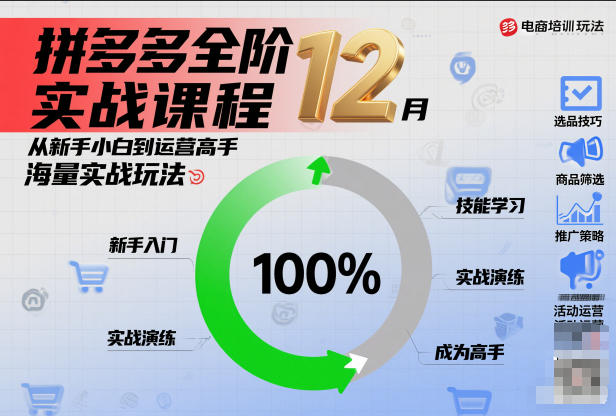久爱副业网,网赚项目,网赚论坛博客网分享拼多多全阶实战课程12月,从新手小白到运营高手,海量实战玩法