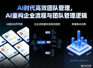 AI时代高效团队管理,AI重构企业流程与团队管理逻辑-就爱副业网