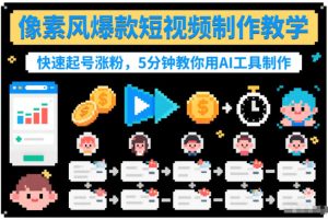 像素风爆款短视频制作教学，快速起号涨粉，5分钟教你用AI工具制作-就爱副业网