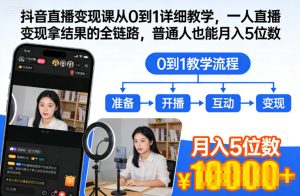 抖音直播变现课从0到1详细教学，一人直播变现拿结果的全链路，普通人也能月入5位数-就爱副业网