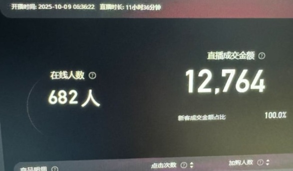 久爱副业网,网赚项目,网赚论坛博客网分享淘宝无人直播带货2025蓝海项目,打造真正的日不落直播间,无需值守,稳定出单日入5张