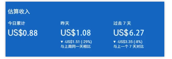 久爱副业网,网赚项目,网赚论坛博客网分享小淘出海站项目，搭建实操与盈利课程，手把手教你用极低成本搭建