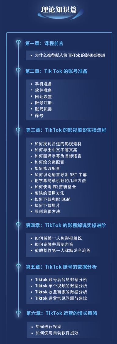 图片[3]-盗坤-第十九期TikTok影视解说陪跑营2025年12月(价值4980元)_-就爱副业网