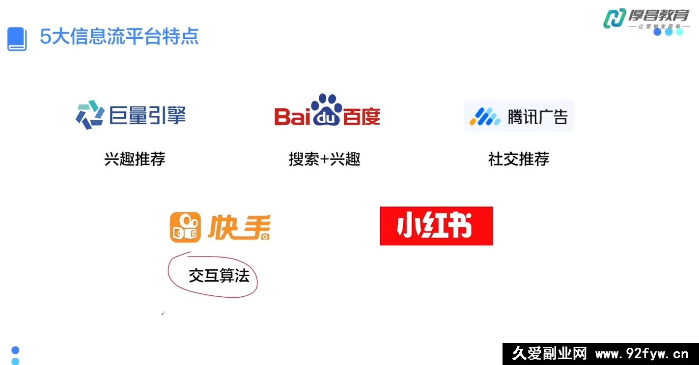 图片[3]-厚昌-柯楠信息流效果提升训练营30期2025年12月(价值3599元)_-就爱副业网