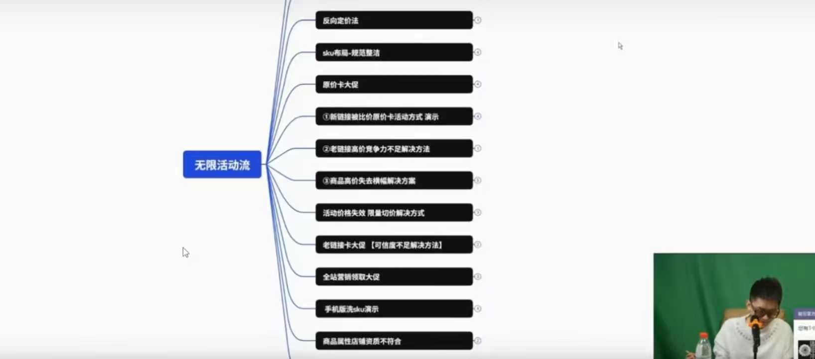 图片[4]-王校长标哥电商-11月28日拼多多无限活动流_-就爱副业网