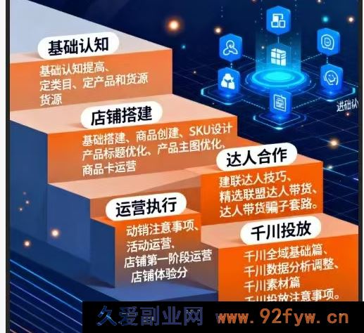 图片[2]-无缺电商-抖音店铺精细化运营干货指南新版2025年12月_-就爱副业网