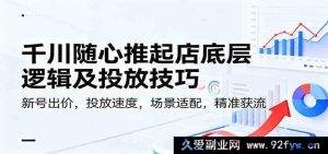 千川随心推开店底层原理与投放窍门，新账号出价策略、投放速率及场景匹配精准引流-就爱副业网