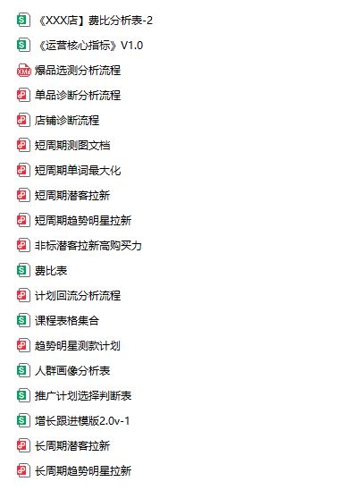 图片[5]-猫课子幽-淘宝天猫精细化爆品运营11月22-24杭州线下课（价值5980元）_-就爱副业网