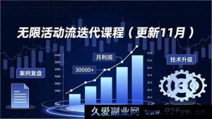 （16690期）无限活动流进阶课（11月更新），全新玩法揭秘、技术突破、盈利案例精讲-就爱副业网