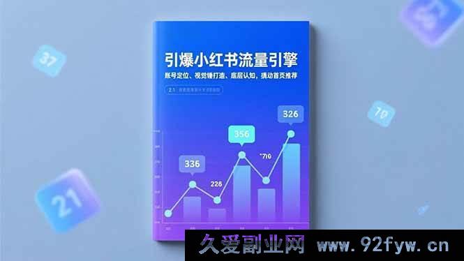 图片[1]-（16744期）小红书流量密码大揭秘，账号定位新解、视觉锤构建及底层洞察-就爱副业网