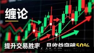 （16834期）缠论实操进阶课程(12月更新)，深度剖析+走势拆解+精准买点，月盈超50%-就爱副业网