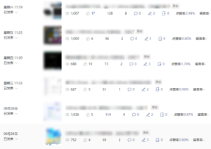 公众号流量主项目必入池，我的玩法分享-就爱副业网