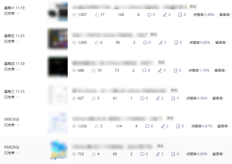 久爱副业网,网赚项目,网赚论坛博客网分享公众号流量主项目必入池,我的玩法分享