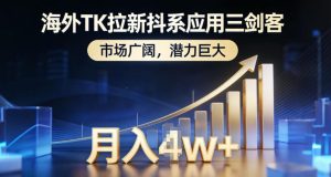 海外TK拉新抖系应用三剑客，市场广阔，潜力巨大，月入1w+-就爱副业网