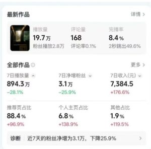 高级感日式情感短视频教学，可做伙伴分成精选，起号变现一步到位-就爱副业网