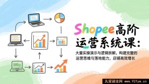 (17124期)Shopee高阶运营实战课:超实用实操案例+深度逻辑拆解,搭建运营思维体系与落地能力,店铺业绩高效增长-就爱副业网