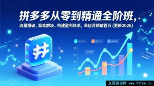 （17148期）拼多多2026全阶实战课：流量裂变+难题拆解，构建盈利体系，单店月销破百万-就爱副业网