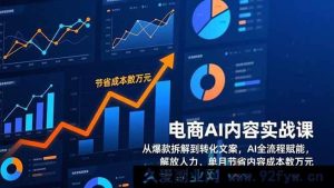 (17061期)AI全链路电商内容实战课:爆款拆解+转化文案AI创作,降本增效月省内容成本超数万-就爱副业网