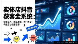 (17090期)2026实体店抖音获客全体系:短视频拍摄实操+同城流量爆破+客户裂变增长+自动获客系统打造-就爱副业网