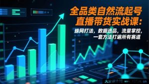 （17123期）多赛道全品类自然流量冷启动直播带货实战营：矩阵打法+数据选品+流量闭环，一套体系通吃全赛道起号-就爱副业网