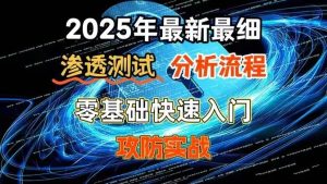 网络安全渗透测试全套课 从原理到实战200课-就爱副业网