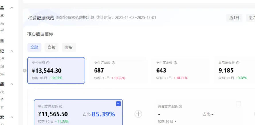 久爱副业网,网赚项目,网赚论坛博客网分享小红书虚拟矩阵:软件批量发笔记,单店100款,3个店同时操作(共71节)