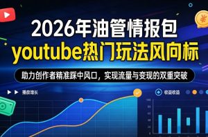 2026年油管情报包,youtube热门玩法风向标,助力创作者精准踩中风口,实现流量与变现的双重突破(更新)-就爱副业网