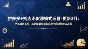 (17367期)更新2月 拼多多抖店无货源电商运营:小白从入门到高阶全流程实战教学方案-就爱副业网