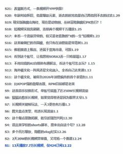 2026年油管情报包,youtube热门玩法风向标,助力创作者精准踩中风口,实现流量与变现的双重突破-就爱副业网