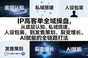 IP高客单全域操盘,从底层认知、私域搭建、人设包装,到发售策划、裂变增长、AI赋能的全链路打法-就爱副业网