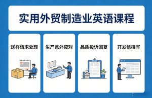 实用外贸制造业英语课程,教你专业处理送样请求、应对生产意外、回复品质投诉、撰写开发信等-就爱副业网