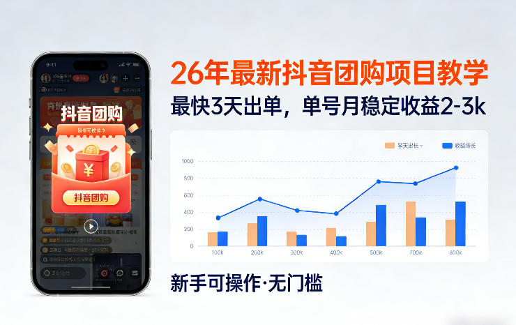 久爱副业网,网赚项目,网赚论坛博客网分享26年最新抖音团购项目教学,0门槛,最快3天出单,单号月稳定收益2-3k