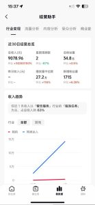 抖音35W粉丝博主AI解压视频制作教学,从零开始用AI打造爆款解压视频,涨粉变现两不误-就爱副业网