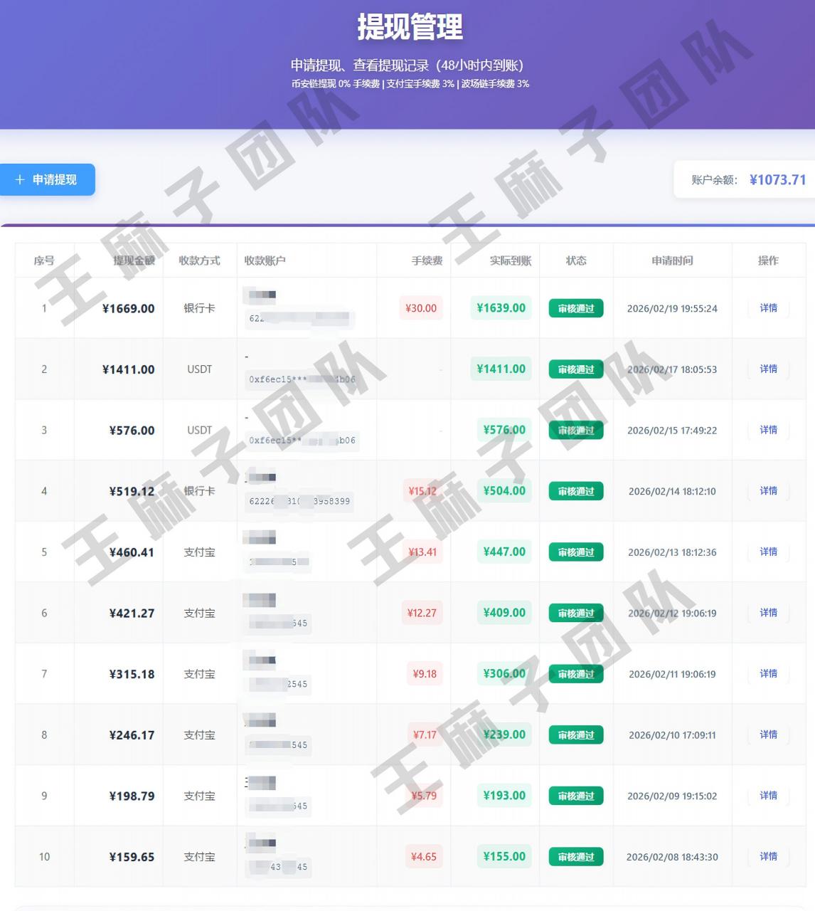 久爱副业网,网赚项目,网赚论坛博客网分享青创助手纯0撸项目,无门槛,每天手机挂4小时,日入3张,稳定运行4年多【揭秘】